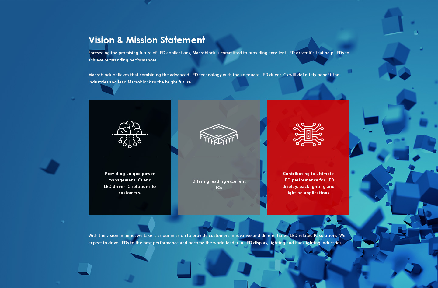 Macroblock image